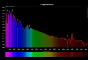 star-analyser-vega-spectre.jpeg